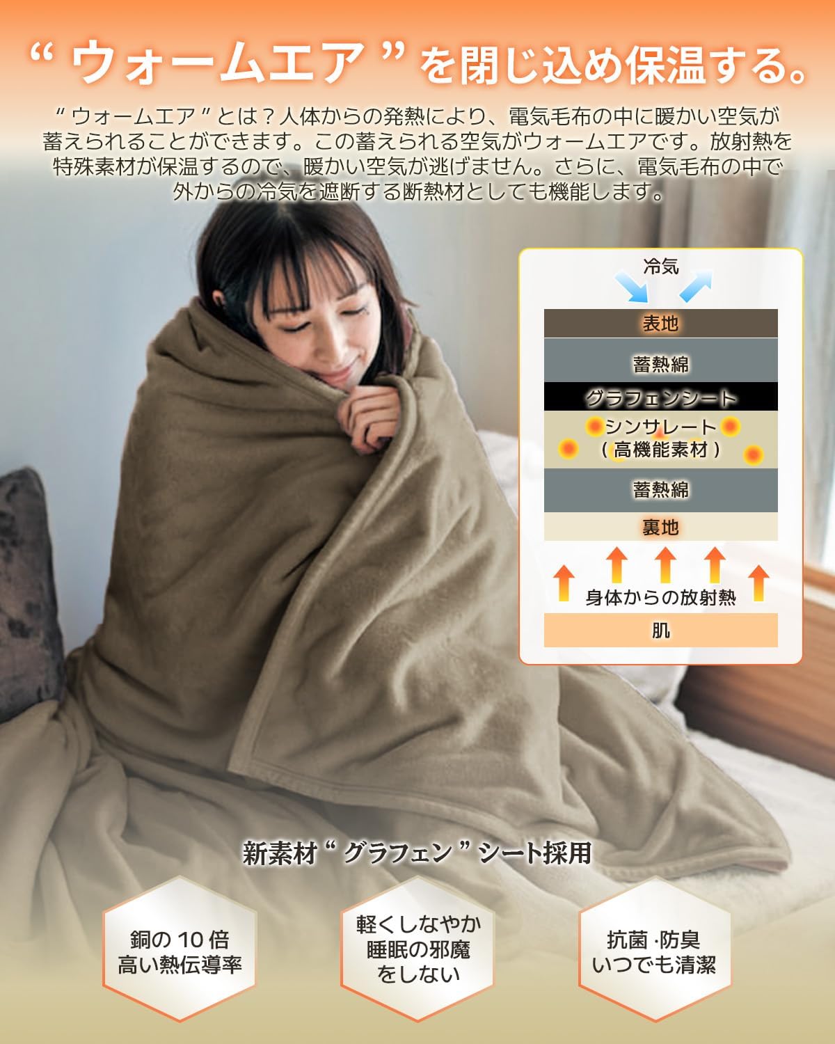 丸洗い可能なあったか電気毛布 充実の機能